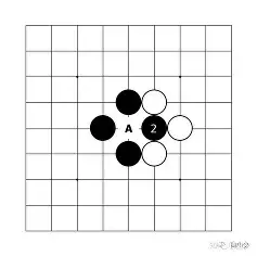 Go board position
